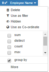 aggregate functions