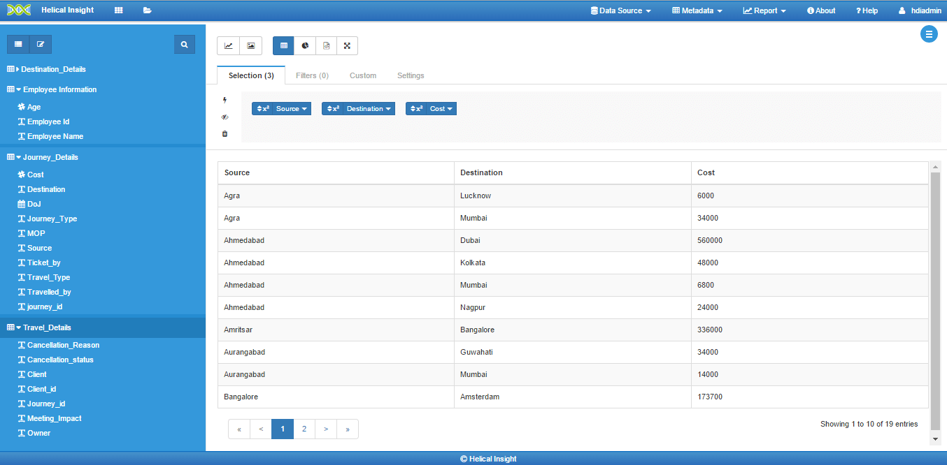 CrossTab Usage in Adhoc - Helical Insight