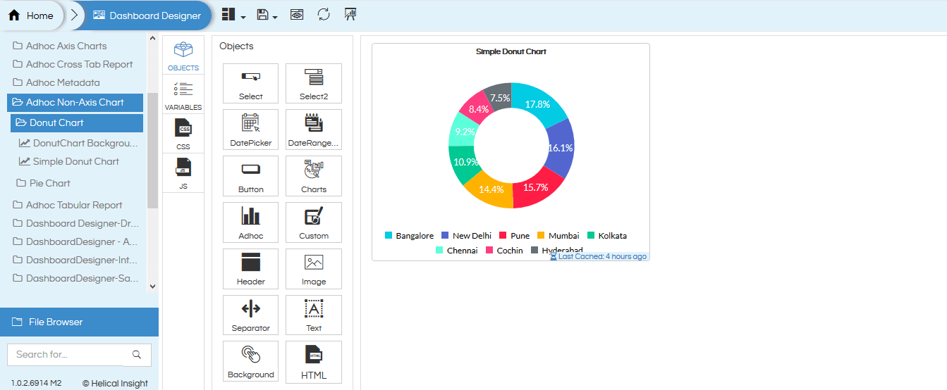 panel customization