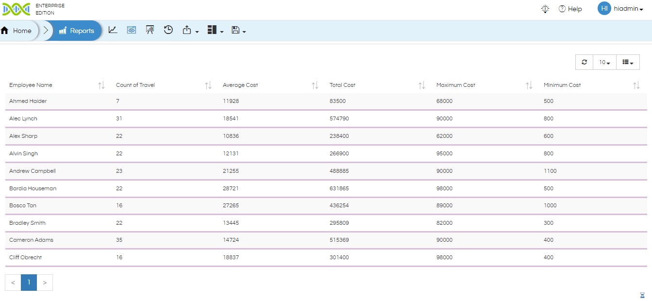 table partition removal