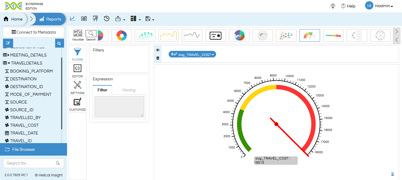 Gauge Chart Visualization