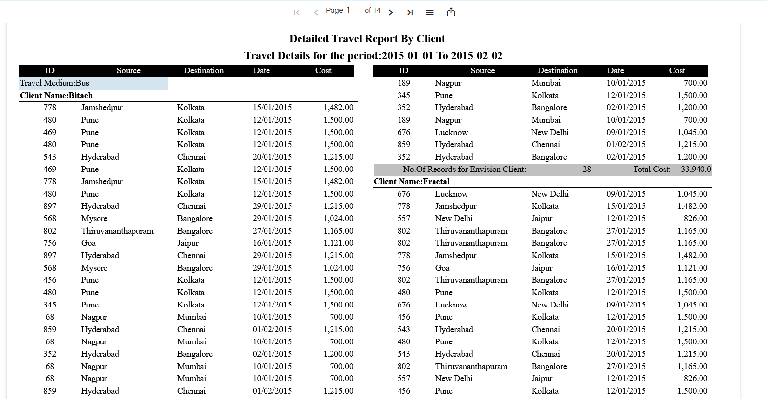 Jasper Reports License Change