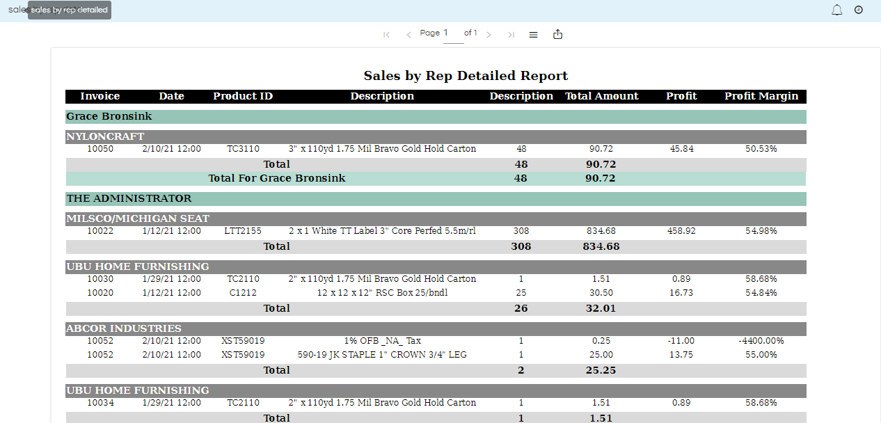 Jasper Reports License Change