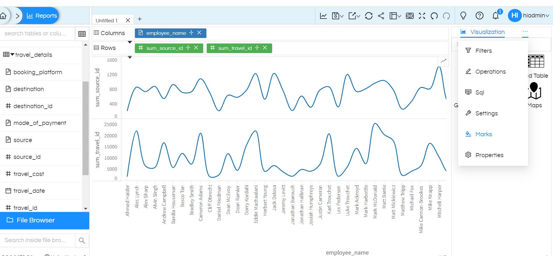 Combination Chart In Helical Insight Version 5.2 Onwards