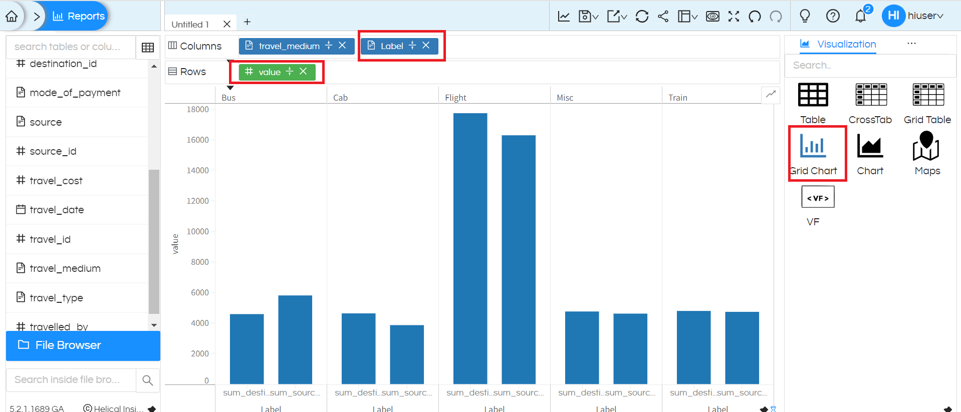 Custom Measures Name and Values Usage