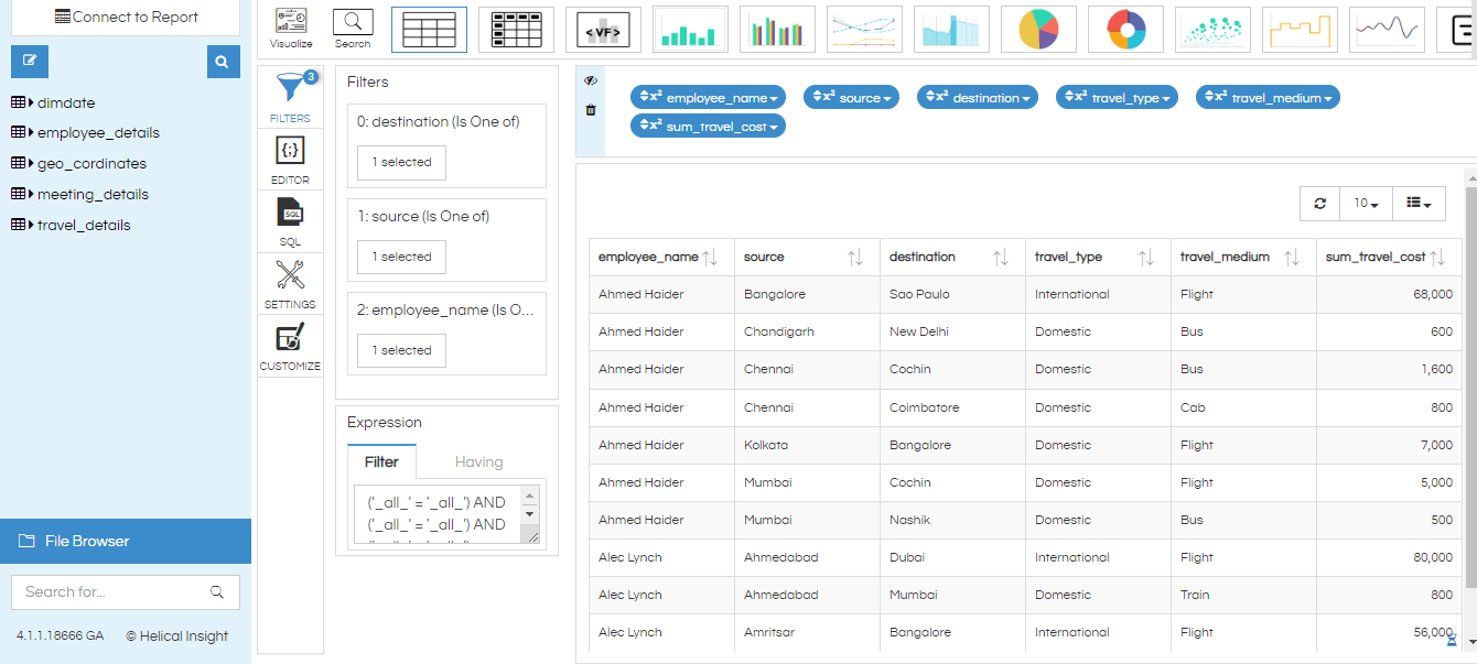 Visualization More Charts