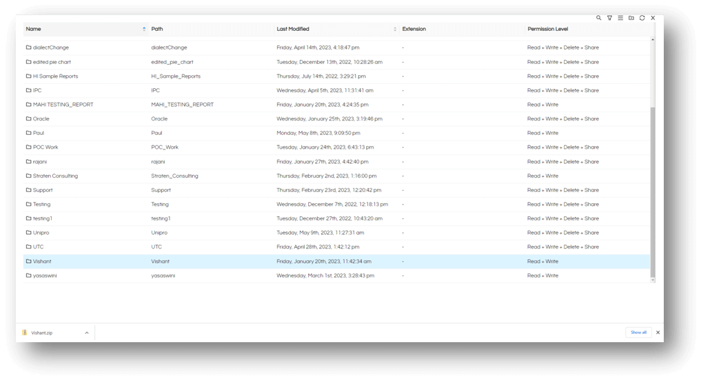 Export and Import in Helical Insight 5.0