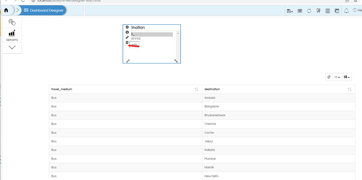 Filtering The Dashboard Filters Data Based On Profile Values When We Use EFWD For Filters