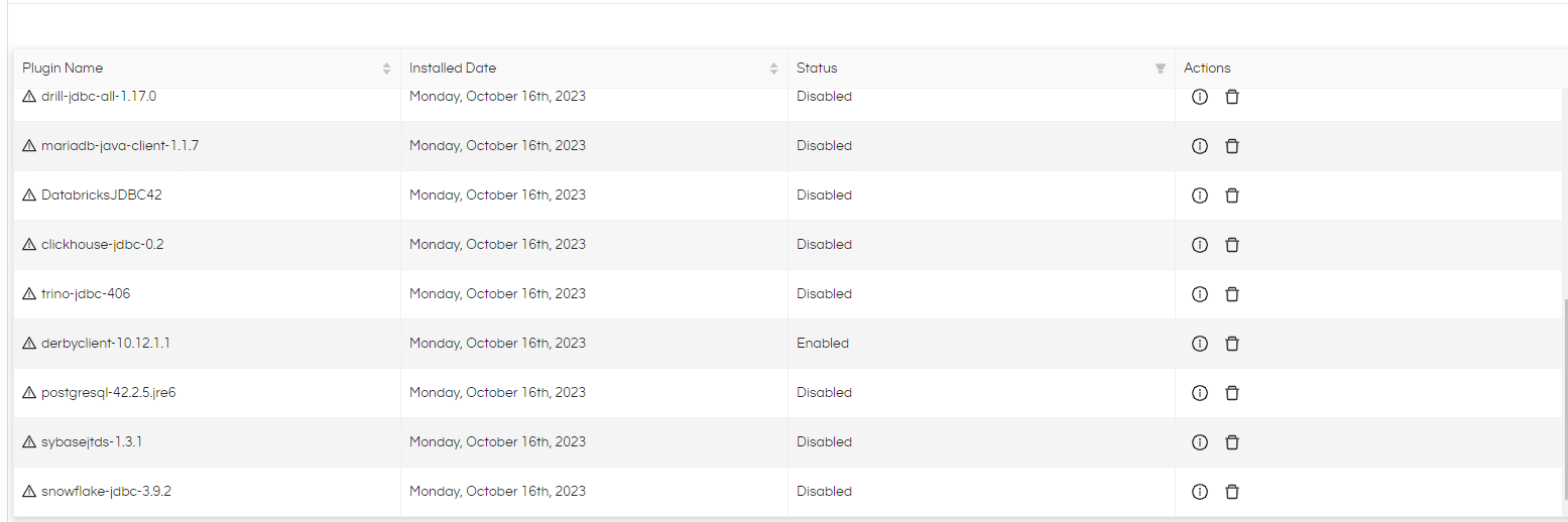 How To Connect Cockroach DB To Helical Insight