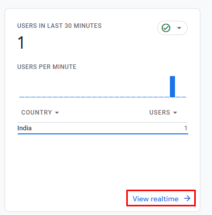 How to connect HelicalInsight to Google Analytics and Track the usage of Reports