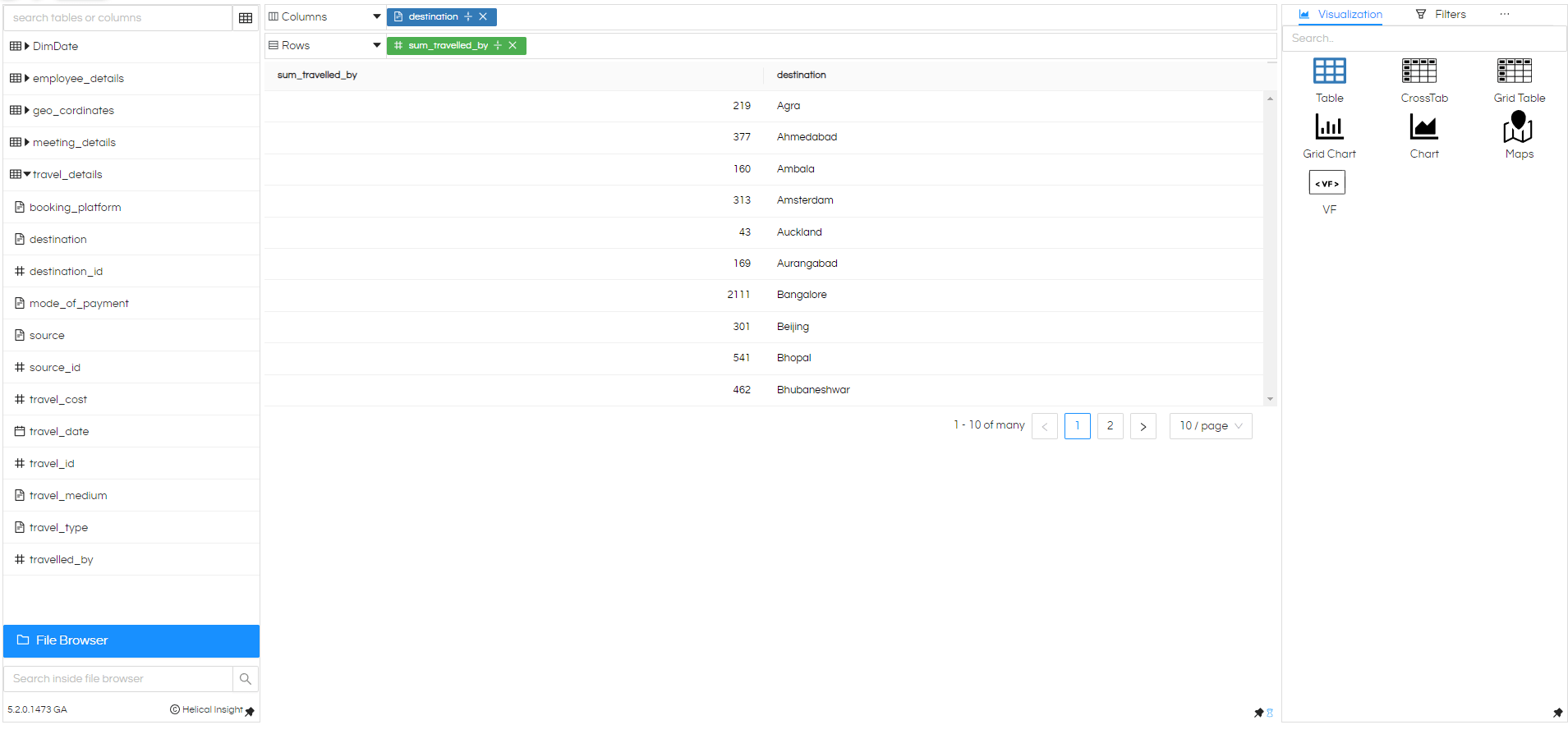 Line Chart with Smooth Edges