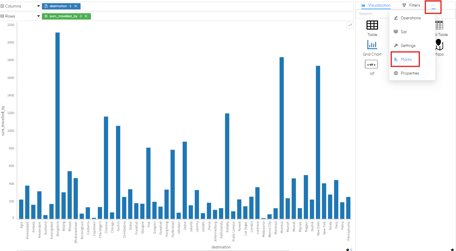 Line Chart with Smooth Edges