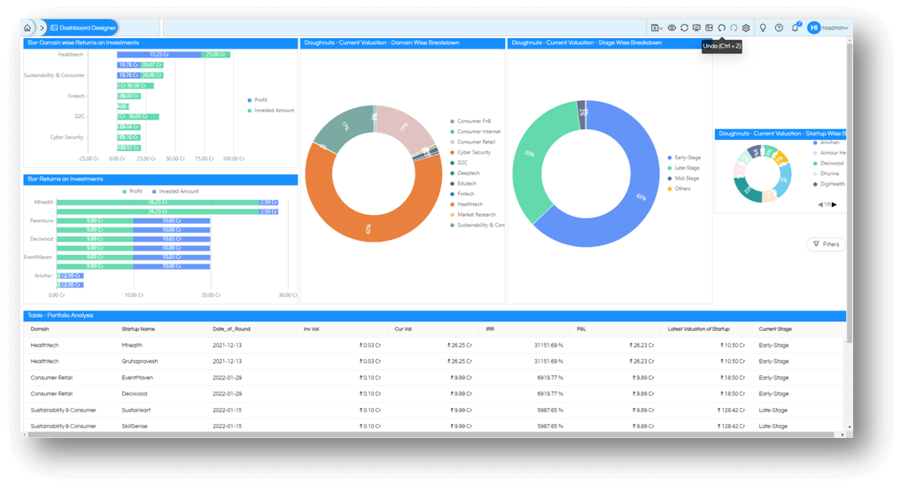 Shortcuts In Dashboards