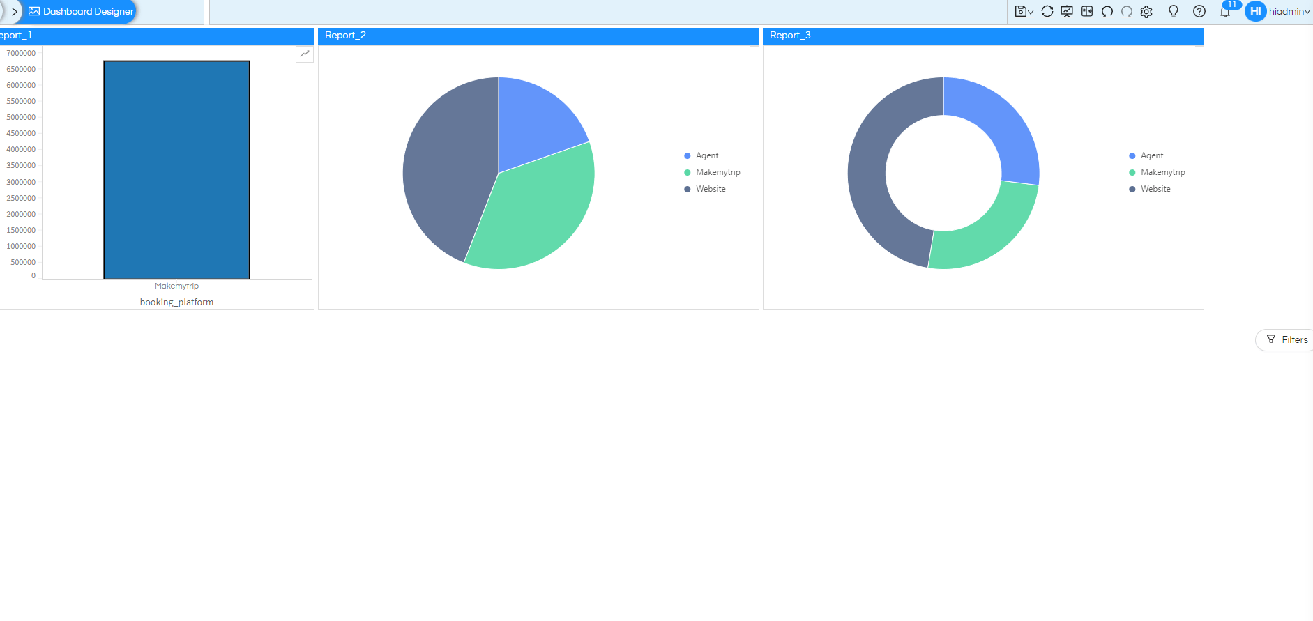 Usage of filters in reports at the dashboard level