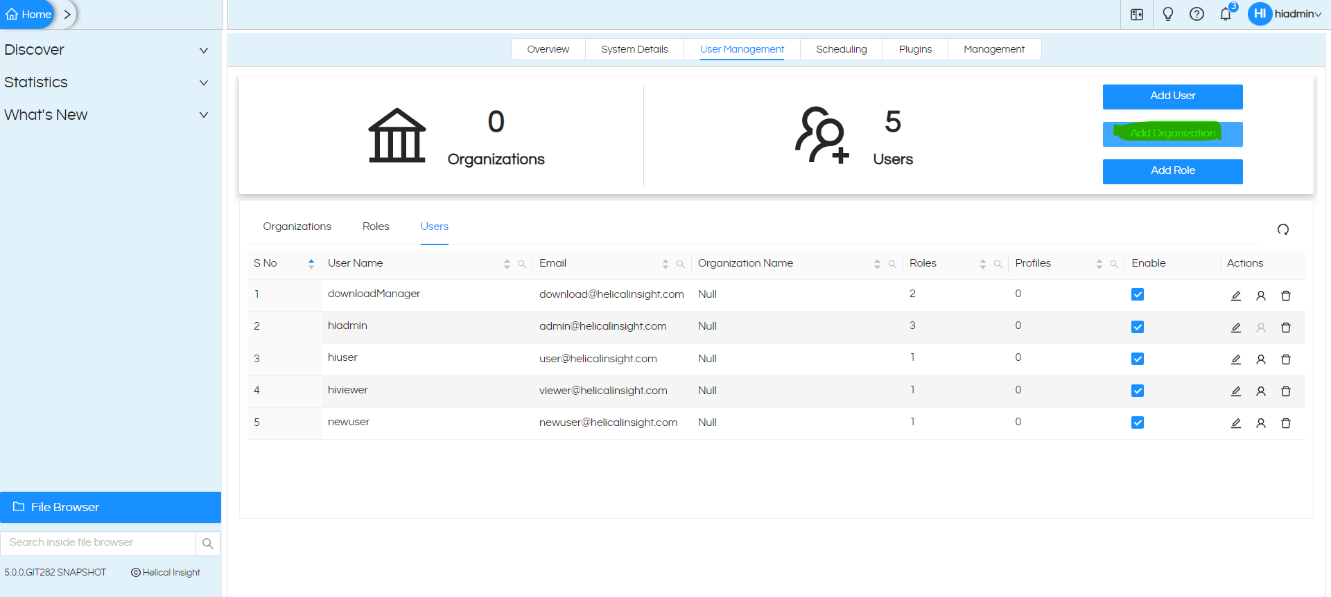 User and Role Management