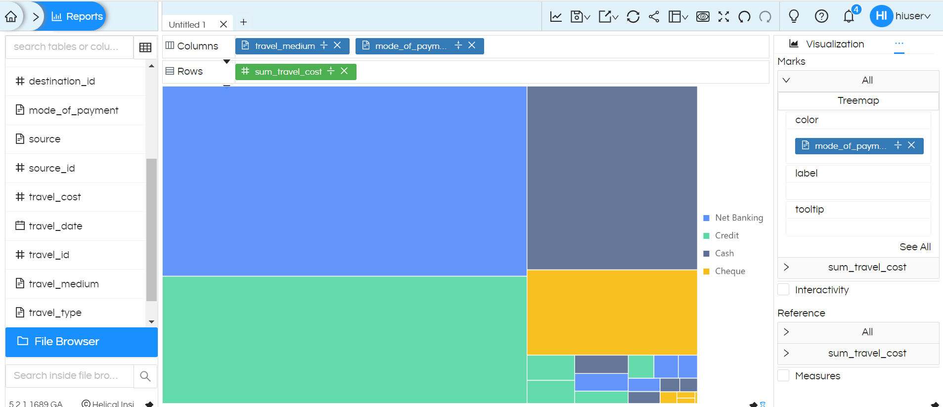 Visualization More Charts