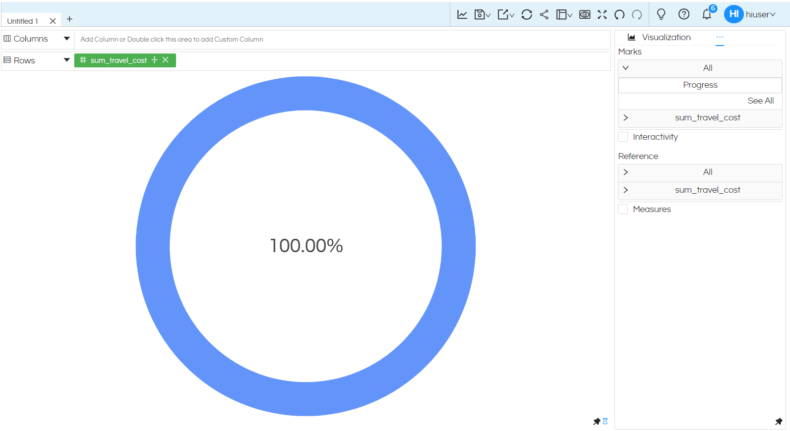 Visualization More Charts