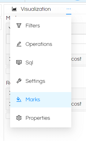 Visualization More Charts