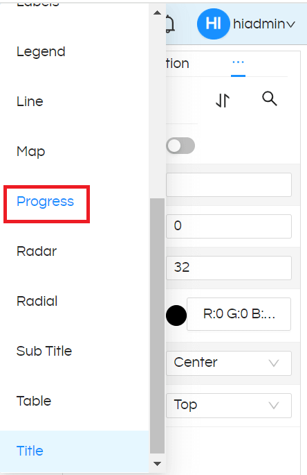 Visualization More Charts