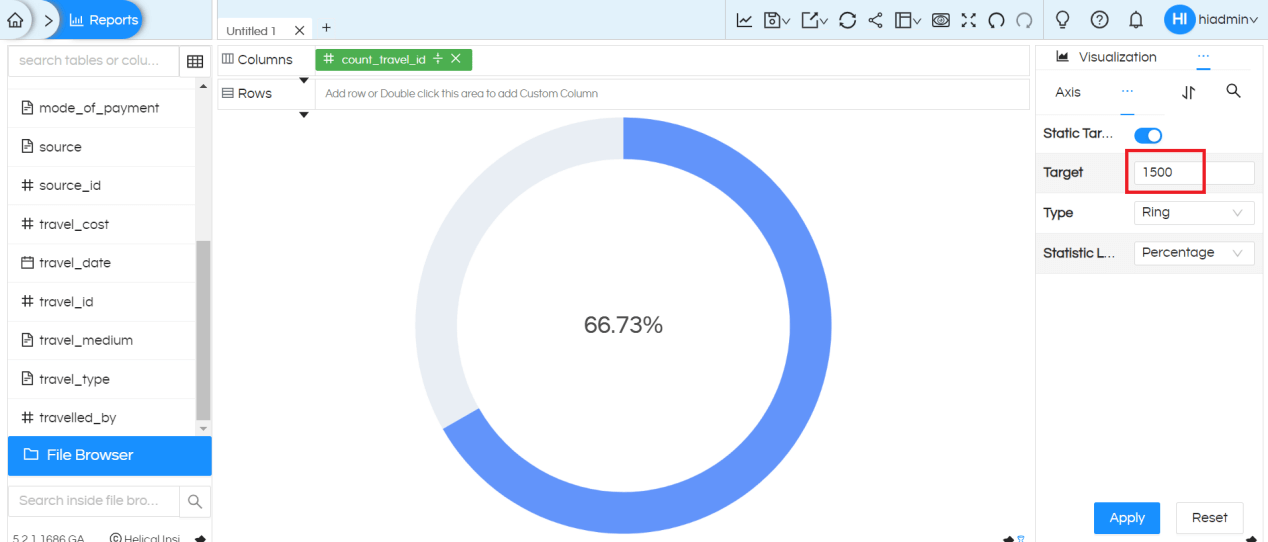 Visualization More Charts