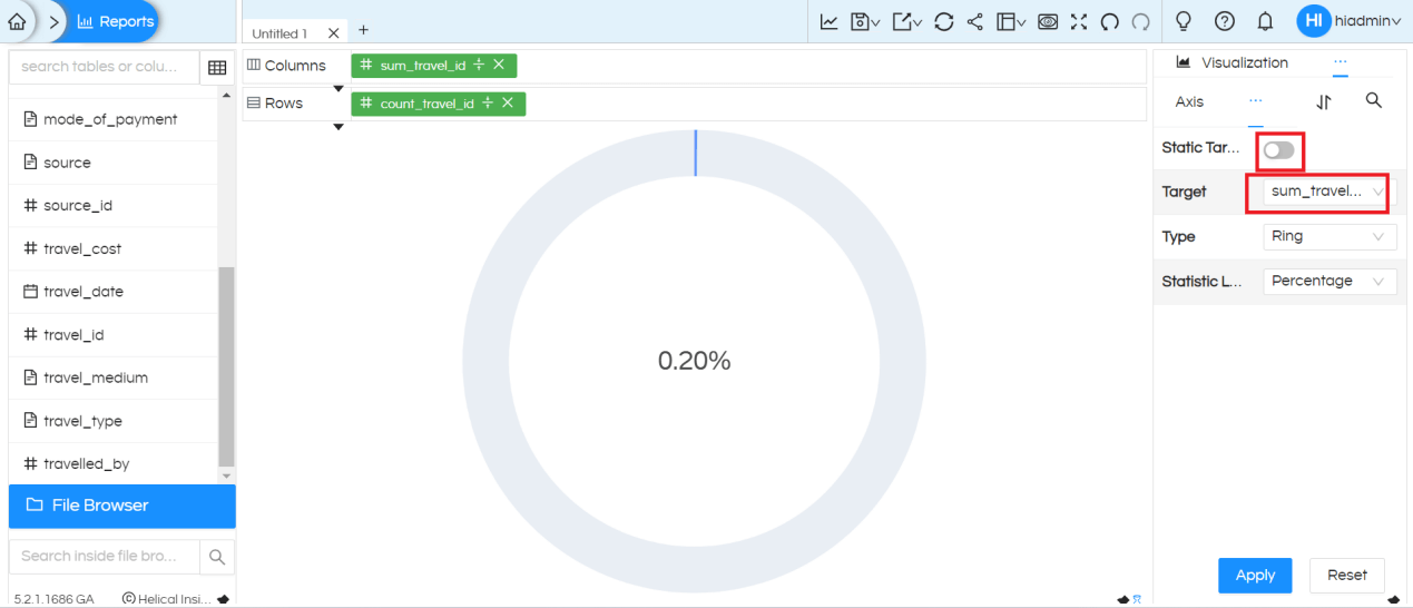 Visualization More Charts