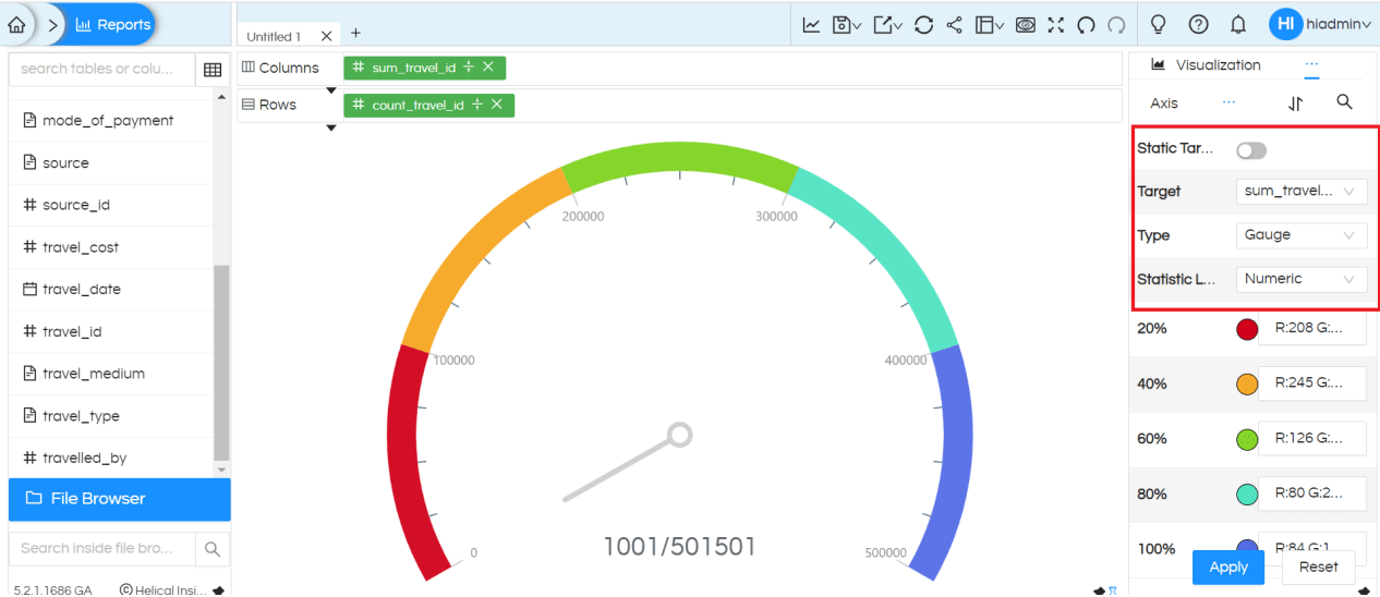 Visualization More Charts