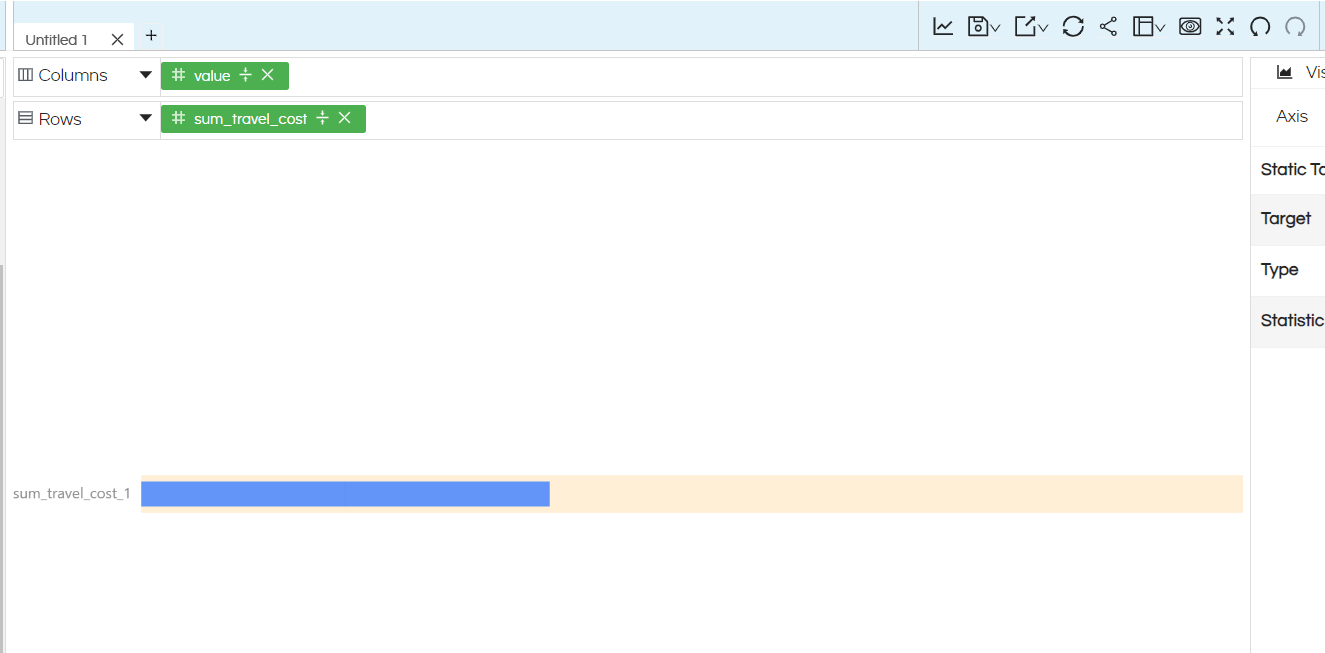 Visualization More Charts