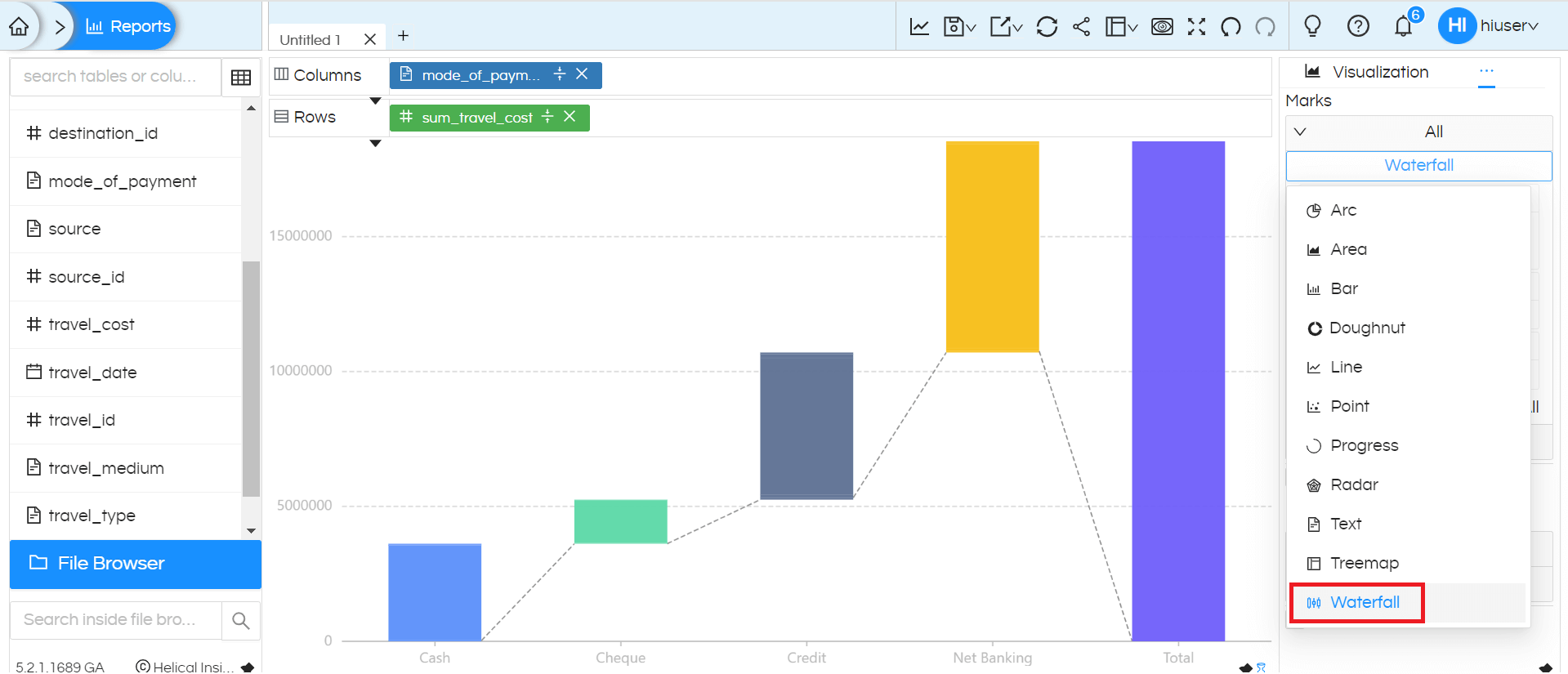 Visualization More Charts