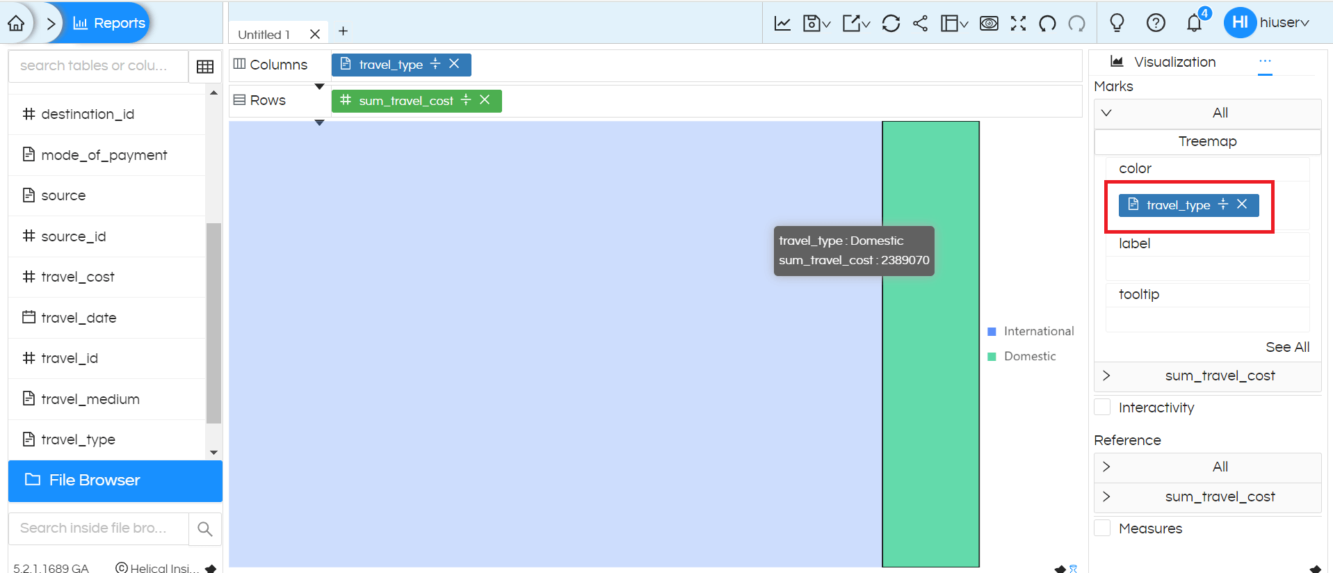 Visualization More Charts