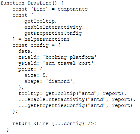 Visualization Framework (VF) In Helical Insight Version 5.1.0