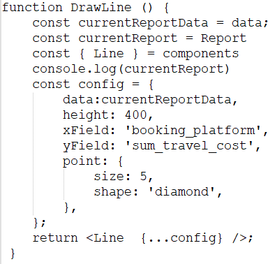 Visualization Framework (VF) In Helical Insight Version 5.1.0