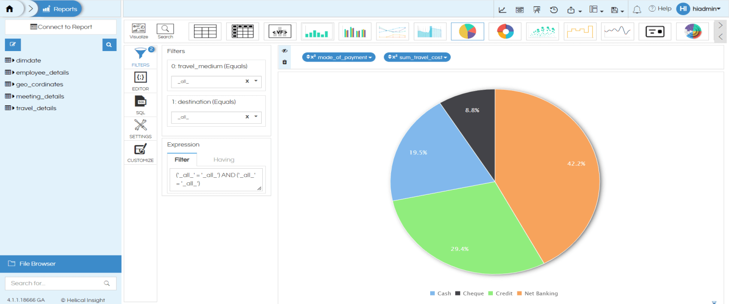 Creating custom drill down with child dashboard