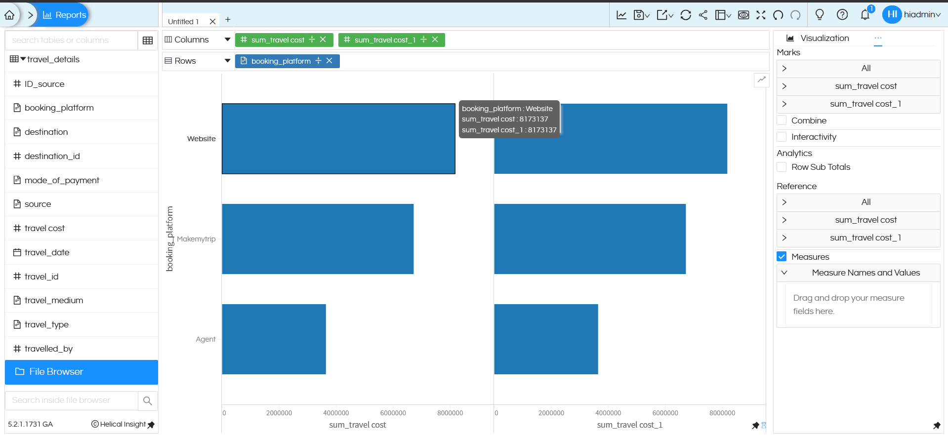 Open Source BI Helical Insight 5.2.1 Release Walkthrough