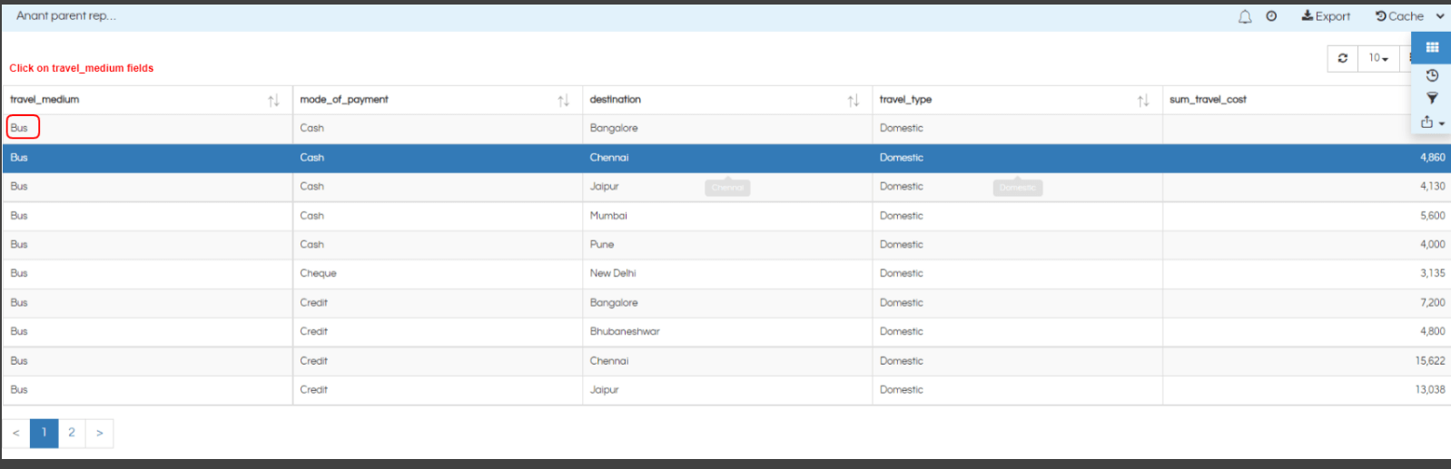 Creating custom drill down with child dashboard