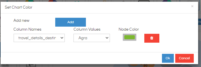 Customize Circle Packing Chart in Helical Insight - Helical Insight