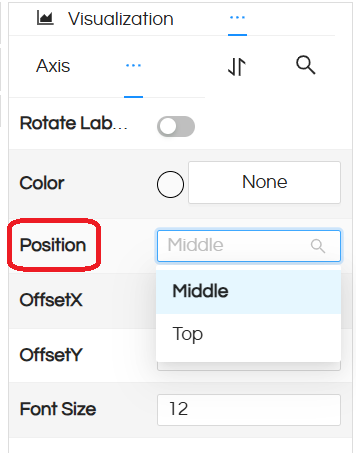 Data Label Customization Options