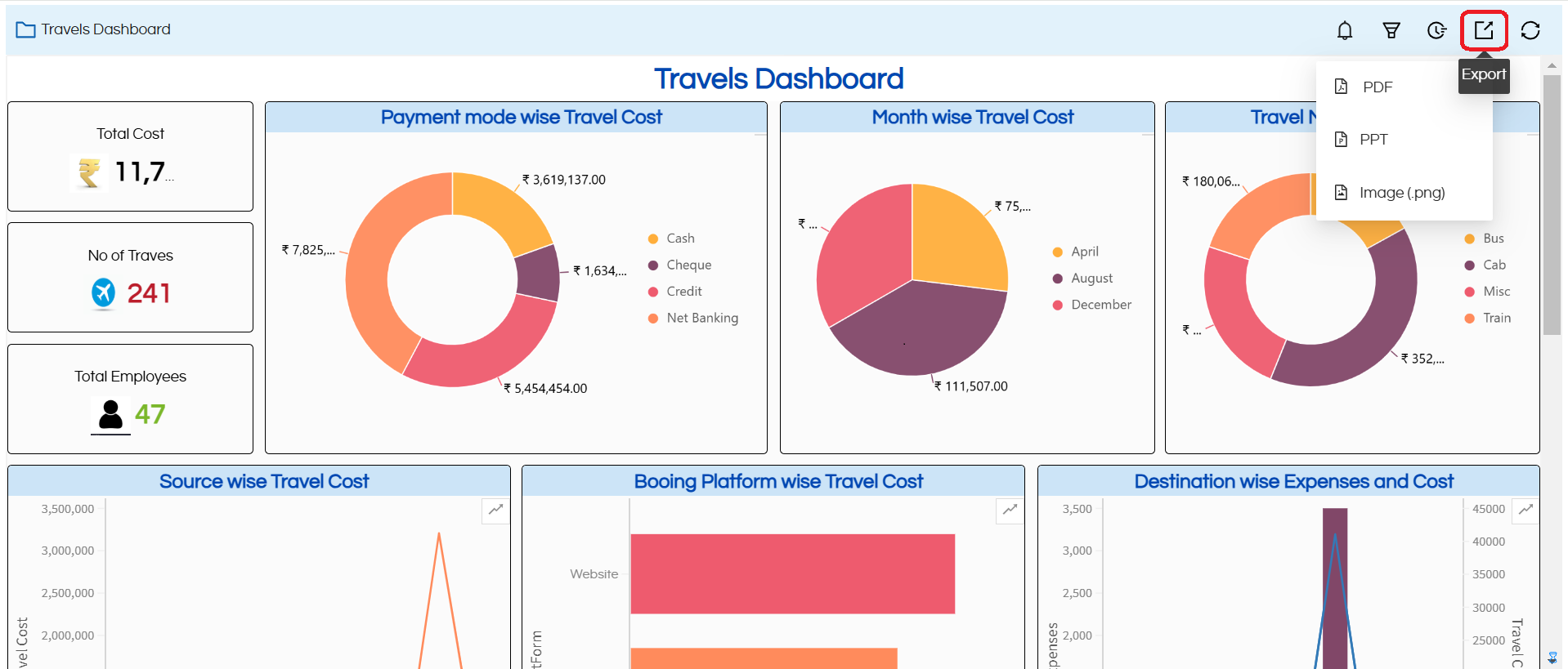 Exporting Options for Reports & Dashboards in Helical Insight version 5.2 onwards