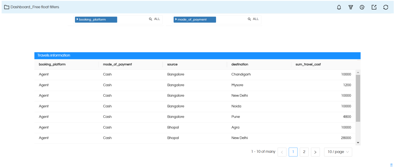 Free float filter component & Dashboard Designer 5.2.2 Onwards