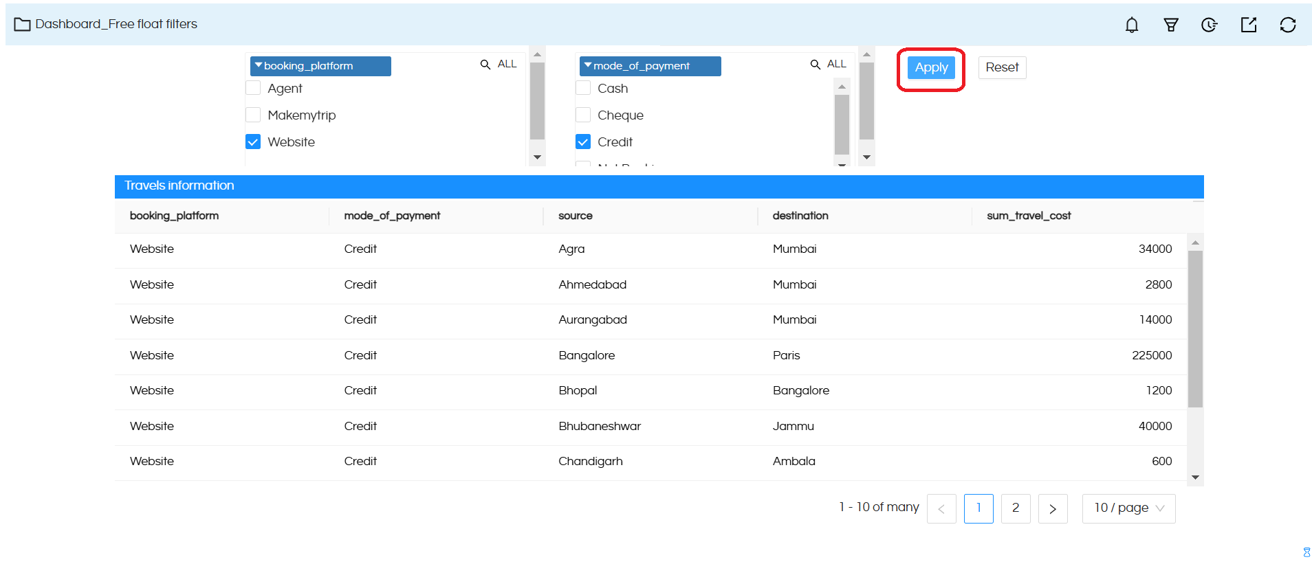 Free float filter component & Dashboard Designer 5.2.2 Onwards