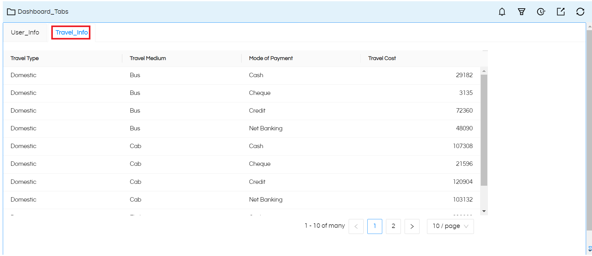 Implementation of the tab view in the Dashboard Designer