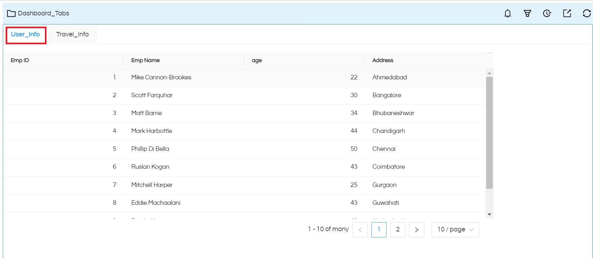 Implementation of the tab view in the Dashboard Designer