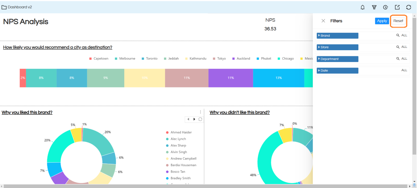 Open Source BI Helical Insight 5.2.2 Release Walkthrough