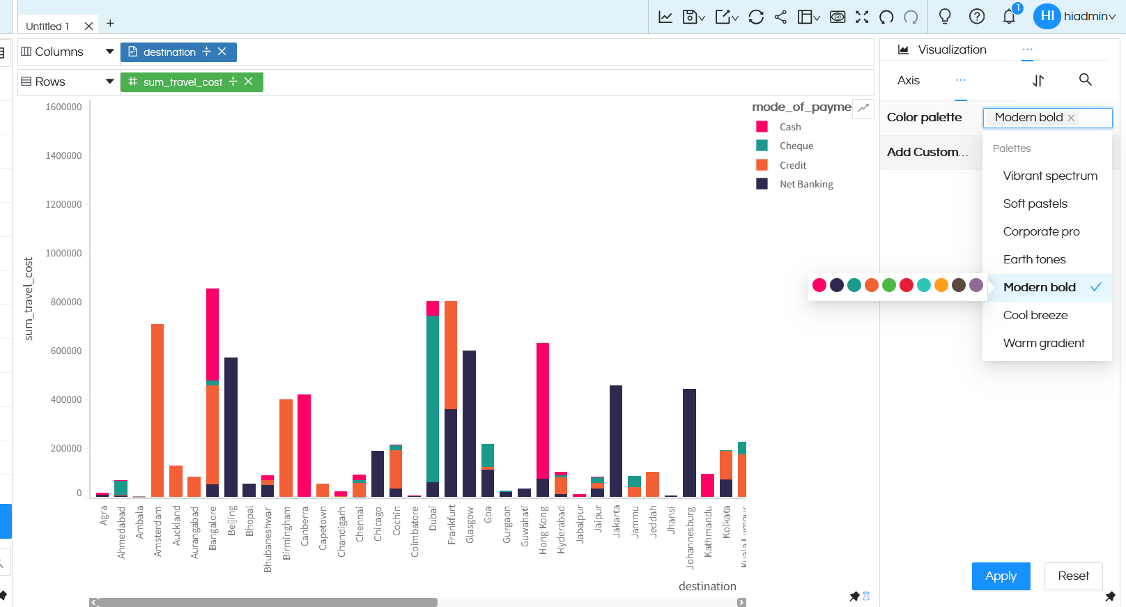 Open Source BI Helical Insight 5.2.2 Release Walkthrough