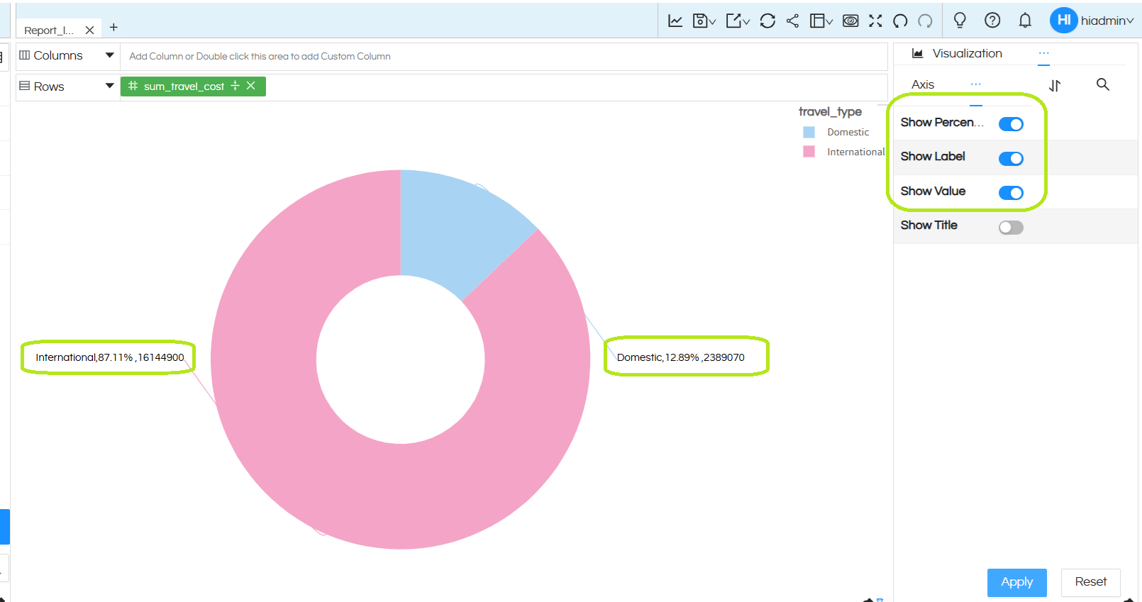 PERCENTAGE ON ARC PIE or DONUT CHART