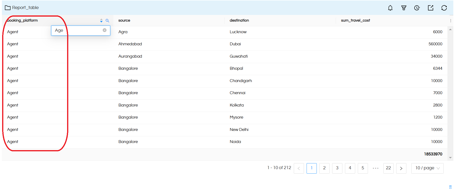 Table: UI-driven searching, sorting and column total