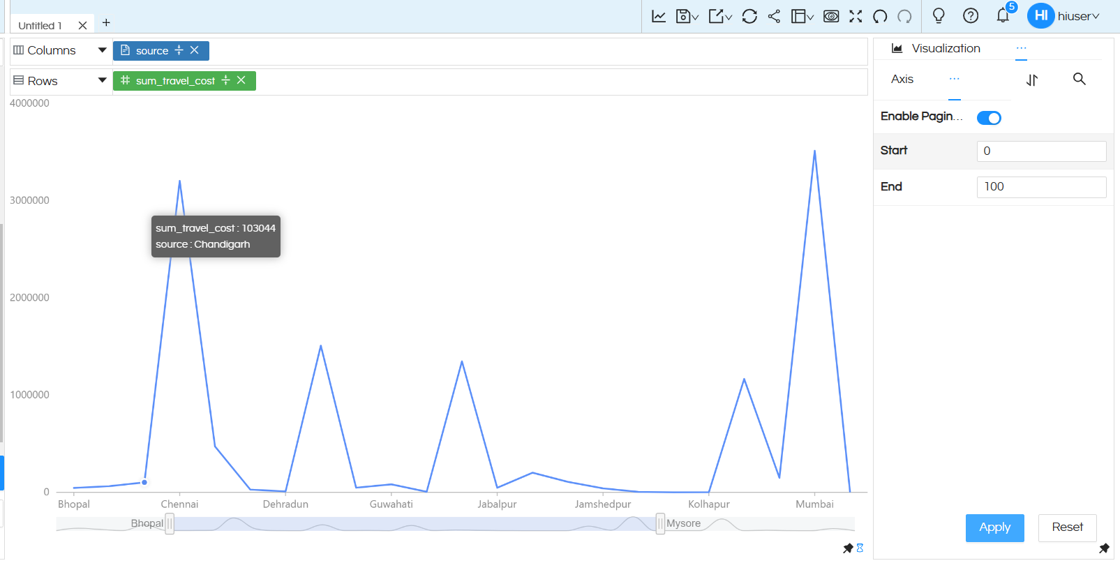 Open Source BI Helical Insight 5.2.2 Release Walkthrough