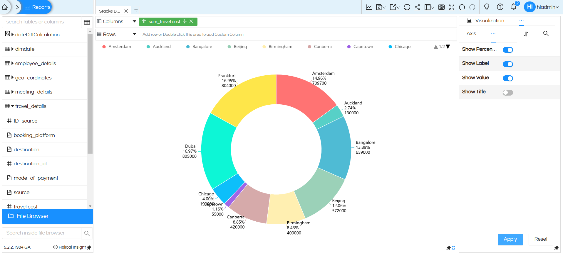 Open Source BI Helical Insight 5.2.2 Release Walkthrough